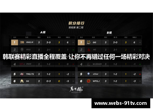 韩联赛精彩直播全程覆盖 让你不再错过任何一场精彩对决